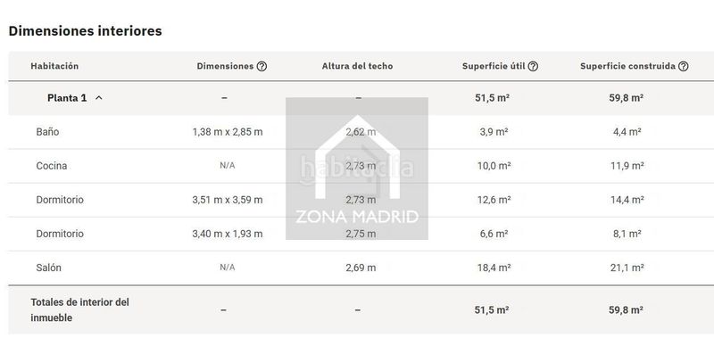 Foto 17390fb0-e379-4b65-ab5c-2267e6c2dff4. Pis a Bellas Vistas Madrid