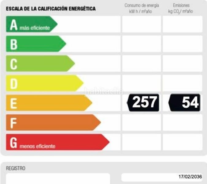 Foto f9905fd2-9d3a-49dd-85ed-50ae533c54ed. Xalet amb calefacció aparcament a Palomas Madrid