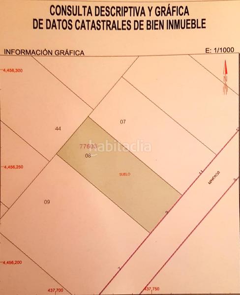 Foto 297e9ef7-2ff7-4359-9de9-06851fc19e10. Gewerbliches grundstück in calle de los mineros 9 in Pinto