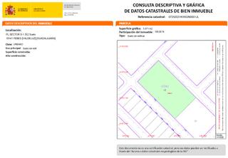 Terreny residencial a Calle encina 2e. ***inmuebles de banco***sin comisiones***