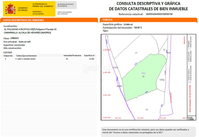 Foto d464507b-94d5-44af-96e7-3f10e5d6bd1e. Solar industrial a El Olivar Alcalá de Henares