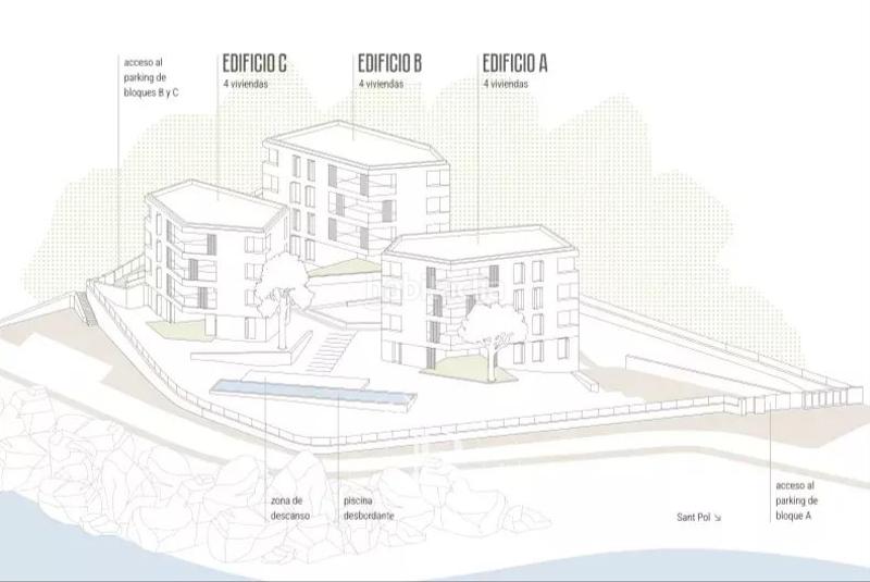 Foto 3f506de7-d9e8-4fc2-ab62-c5a176f83265. Appartement dans n/a dans Centre-Platja Platja d´Aro