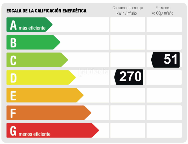 Foto 1b9d82ef-1467-4afc-a44e-7860bce4464f. Bureau dans Ríos Rosas-Nuevos Ministerios Madrid
