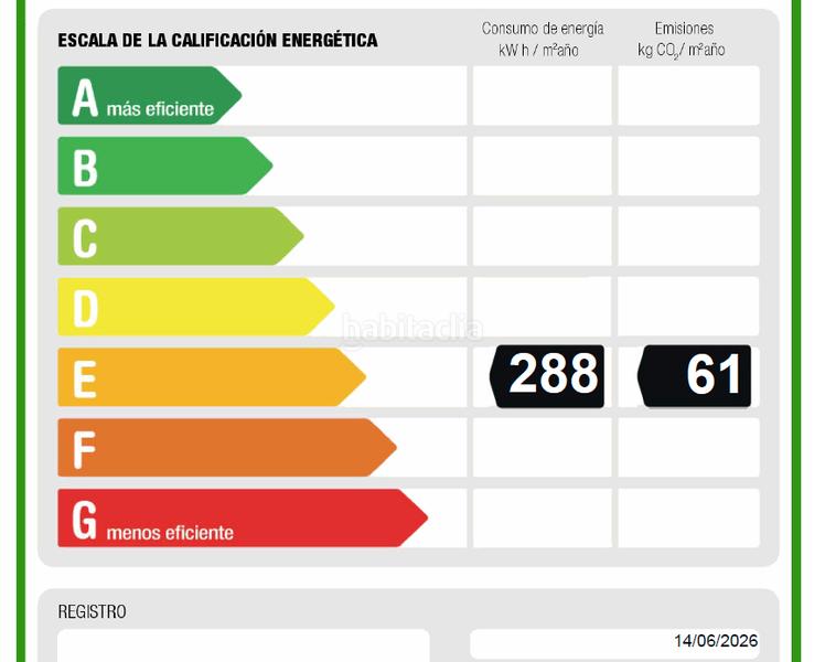 Foto dddde501-c57d-439f-99d7-f0b7084eec9c. Pis amb calefacció aparcament piscina a Loranca Fuenlabrada