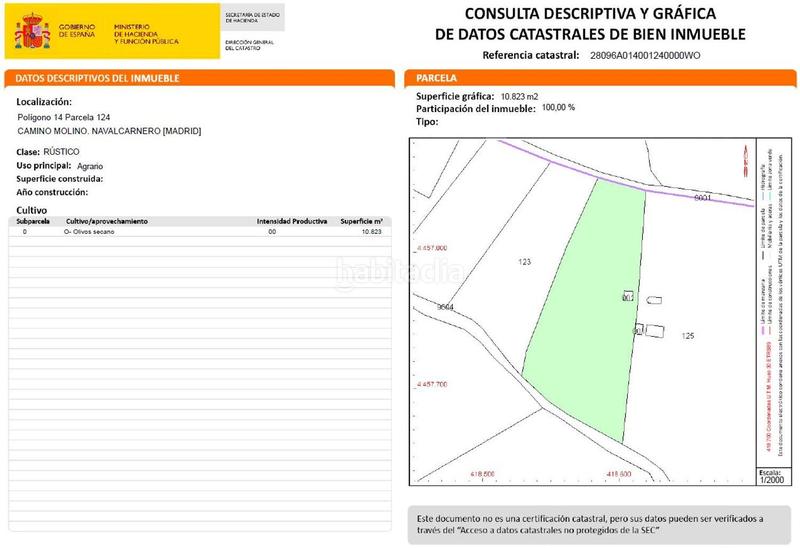 Foto 1d13f39c-030a-4edc-bd66-3fd51925e98f. Mas avec piscine dans La Dehesa - El Pinar Navalcarnero