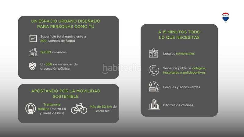 Foto 529884e7-2183-42ee-8e28-5cabfc552c5f. Wohngrundstück in poligono uzp0202 Los Cerros 356 in Madrid