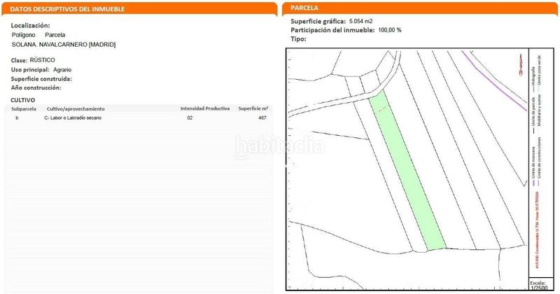 Foto 26057cb2-1f2e-466c-9d4a-fabc70373d55. Fondo rustico in Urb. Calypo Navalcarnero