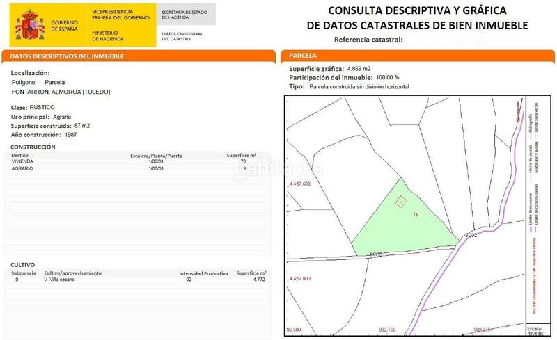 Foto 45f2a555-01f0-48d4-9eb4-cb960cf7430e. Masía en camino Almorox en Almorox