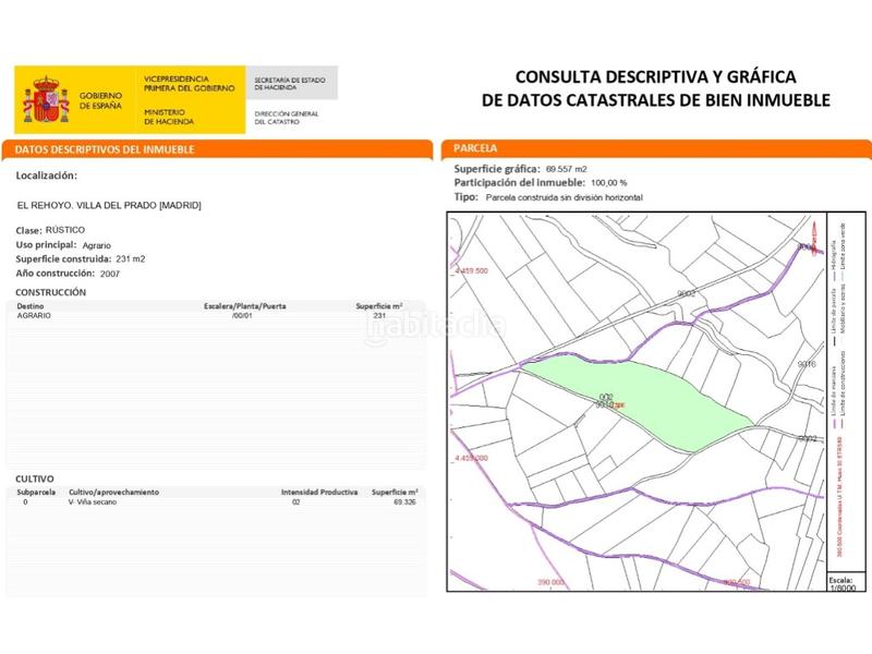 Foto 8073b9a4-aa66-4aa9-8c16-e41021b5cb12. Bauernhof in Villa del Prado