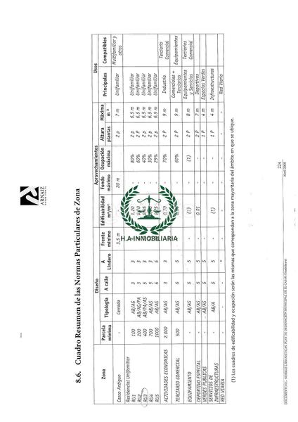 Foto 52abb4c5-abd5-466c-988d-6a2535096c35. Terreny residencial a Casar (El)
