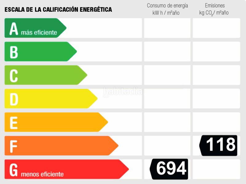 Foto d62c125b-a94b-4ae6-bff9-f7bf17a65386. Location local commercial dans calle referéndum de viña grande 28 dans Alcorcón