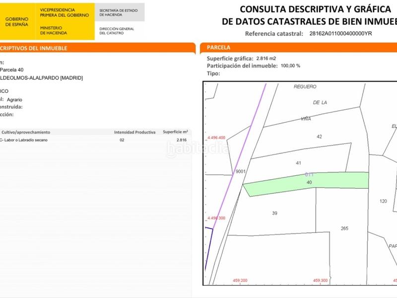 Foto 64e632cc-2f8d-483b-ada0-7a7b6c33a1f4. Landgut in Valdeolmos - Alalpardo
