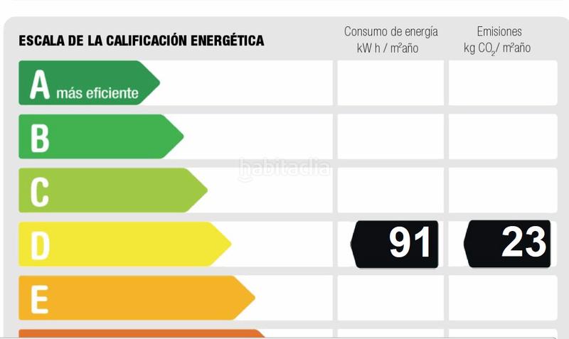 Foto df3ce449-a542-4f27-8d5d-69ac2bc1478a. Miete reihenhaus mit kamin heizung parking pool in Pozuelo de Alarcón