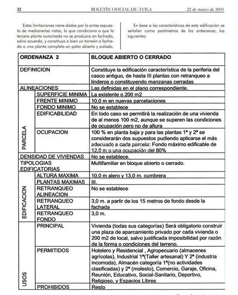 Foto aed0f821-f45f-4bbd-895f-32d48a2b1514. Masía en tenería 2 en Piedralaves