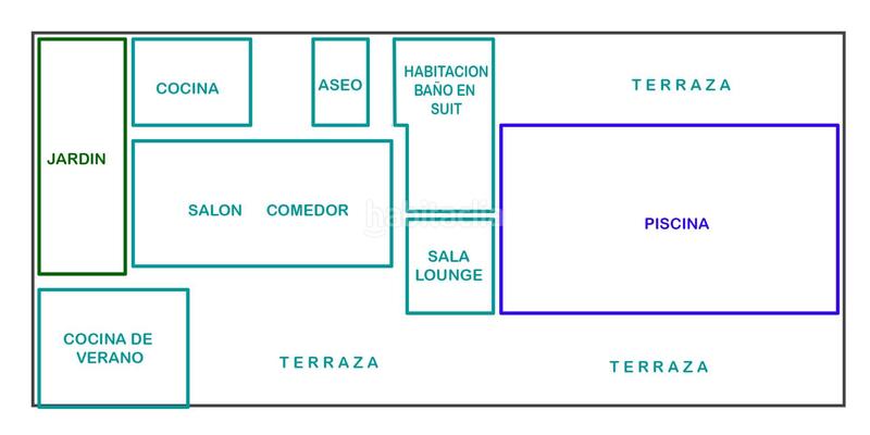 Foto 1161ba77-735c-4048-b480-90466ef5ede2. Chalet in calle roget el 6 in Cala Advocat-Baladrar Benissa