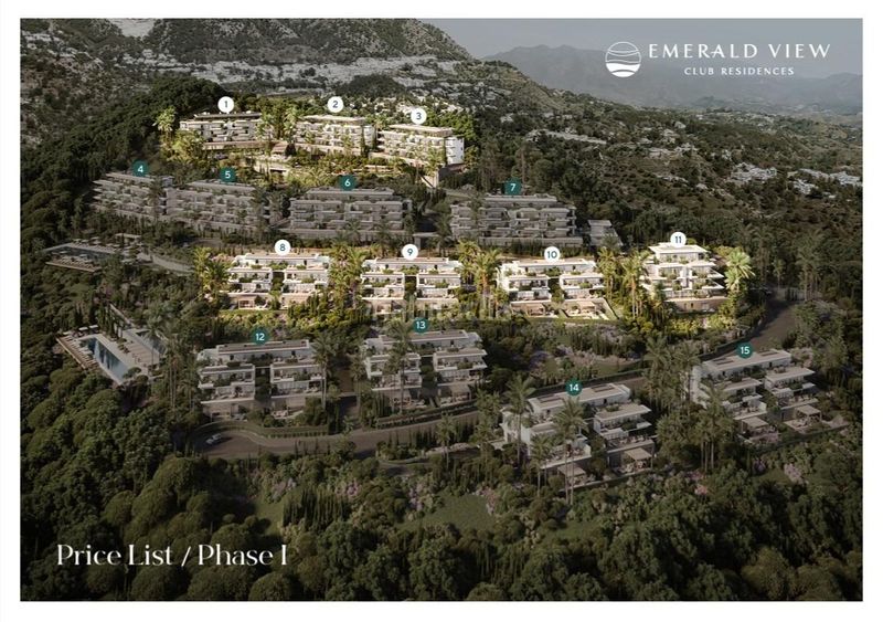 Foto 2b5388b0-37b0-40b9-b49e-b87dc38e20f9. Apartament amb calefacció piscina a Mijas pueblo Mijas