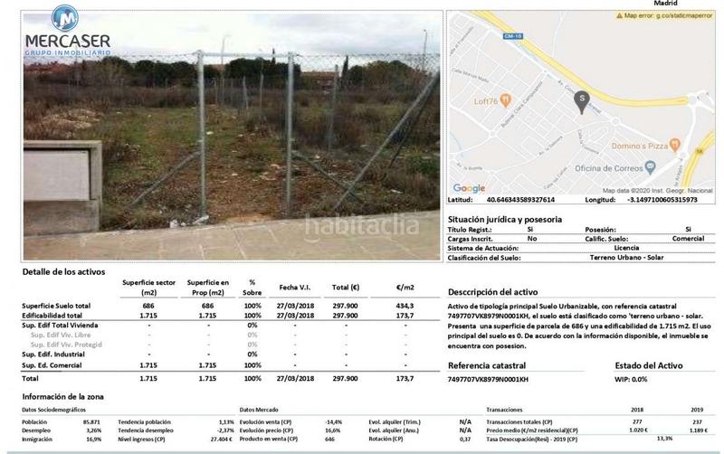 Foto 58564ab2-165e-46f8-b24b-baebda52391c. Terrain résidentiel dans Las Cañas Guadalajara