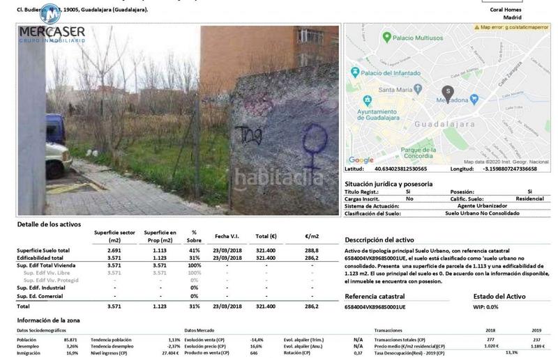 Foto 2a347d31-6b33-4bd5-8d54-7ebe6ac50415. Wohngrundstück in Casco Histórico Guadalajara