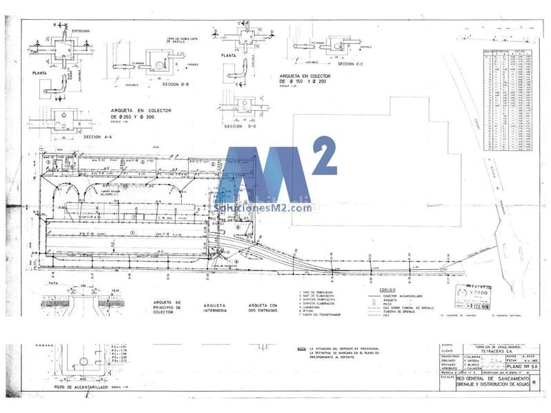 Foto 23abda5b-eb90-40d1-b6ac-1f950d6788ec. Rent industrial building in Virgen del Rosario Torrejón de Ardoz