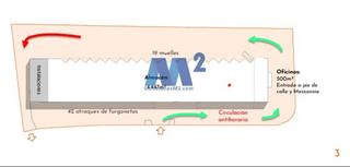 Rent Industrial building in El Barral Ferial. En coslada