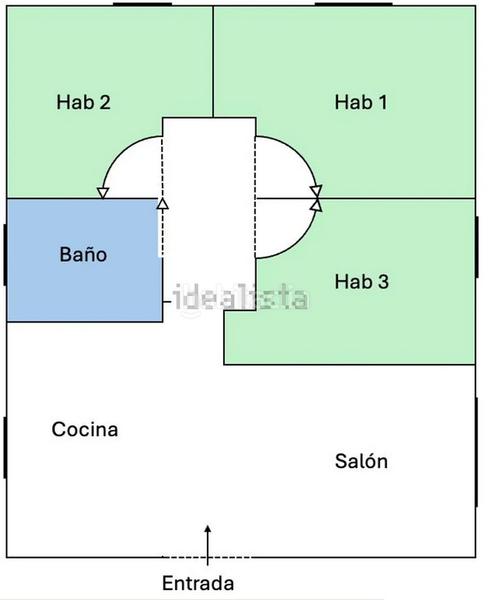 Foto df944cdc-1c02-4fba-81ec-4ec465c1e7fc. Location appartement avec chauffage parking dans Concepción Madrid
