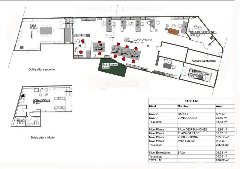 Foto 995c8157-0313-49ce-8890-8011ad5eea95. Office space with heating parking in Ventas Madrid
