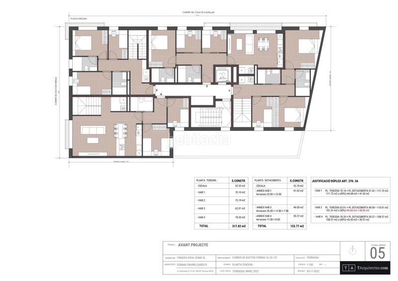 Foto 1ea50bf0-5530-4b2d-bbbf-9e7fc320f27c. Terreny residencial a carrer del doctor ferran 18 a Terrassa