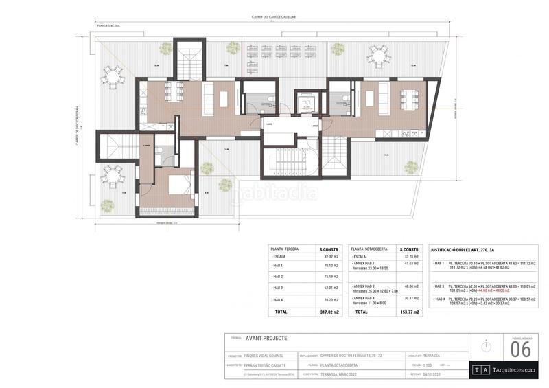 Foto 2bfb8408-dacc-4fce-8039-df455f91a7a5. Terreny residencial a carrer del doctor ferran 18 a Terrassa