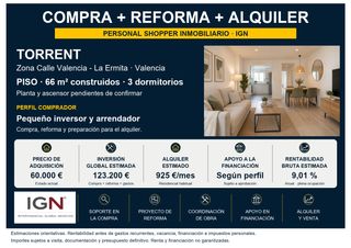 Flat in Zona Calle Valencia