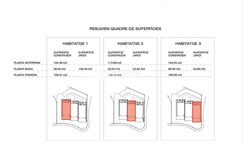 Foto 423d0971-ce3e-4ade-84f5-6637ce524812. Casa bifamiliare con riscaldamento parcheggio in Soldeu-Incles Canillo