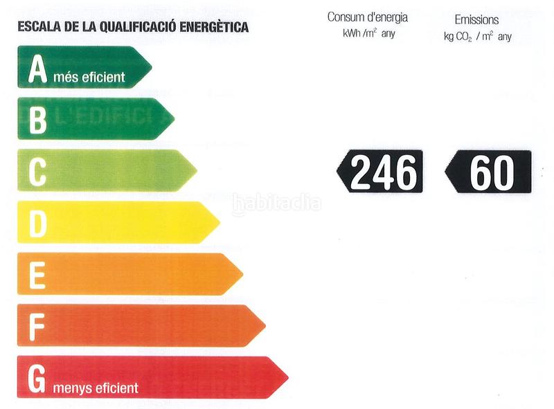 Foto 1cefc1d9-ba1e-4976-a6ad-ceee5c97d7b8. Local comercial a Molins de Rei