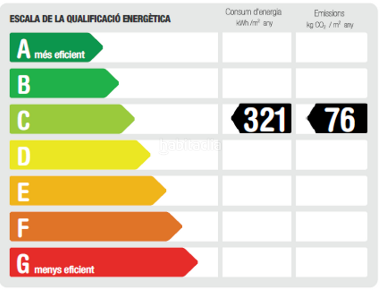 Foto 3b39dc07-aded-41ae-b797-4f925d8268be. Location bureau dans Volpelleres Sant Cugat del Vallès