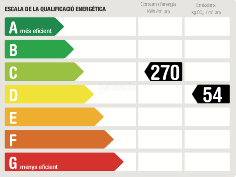 Foto 772daaa9-ca8e-44b9-a2ac-50876ffb3e81. Rent business premise in La Nova Esquerra de l´Eixample Barcelona