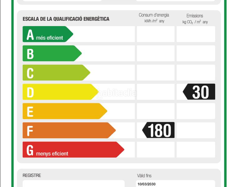 Foto 9681faea-45bf-494a-a4e2-fbb699e7e818. Local commercial avec chauffage dans St. Pere - Sta. Caterina - El Born Barcelona