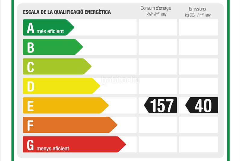 Foto a3aafe5c-8110-4cf4-90ef-bc1df58eee77. Local comercial a Raval Barcelona