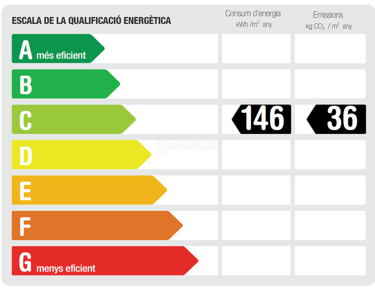 Foto dd4f4609-7cf7-4d73-91bf-3a26812c3935. Alquiler oficina  en alquiler en Centre Cornellà de Llobregat