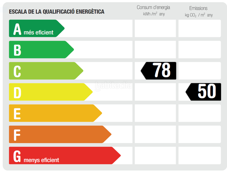Foto 93eabced-fdf7-42a3-97fe-1ddac1f565cd. Rent office space in Eixample Sant Cugat del Vallès