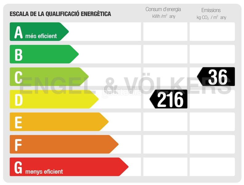 Foto e57b51b3-e2c3-4a96-aaaf-d5175c42b00e. Ufficio in Dreta de l´Eixample Barcelona