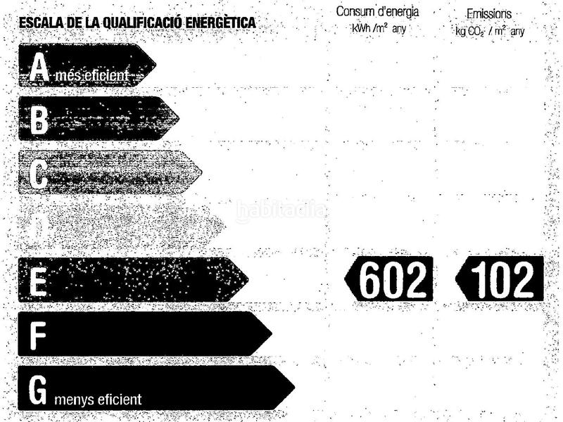 Foto a9e021ab-fb89-410d-bc43-35aa85ed8abc. Geschäftsraum in Centre Rubí