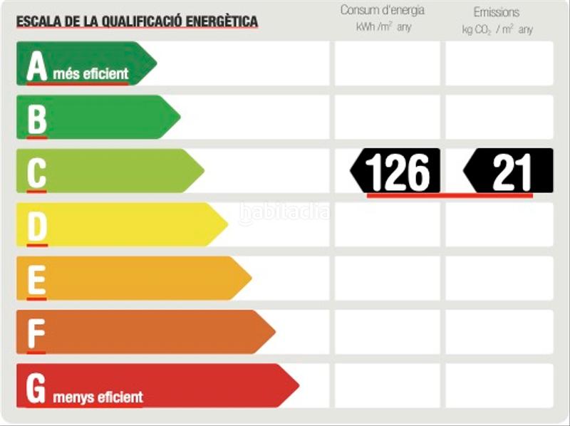 Foto 9ddd199a-4209-4b91-aecf-11715ad5a1ee. Alquiler local comercial  disponible en Badalona