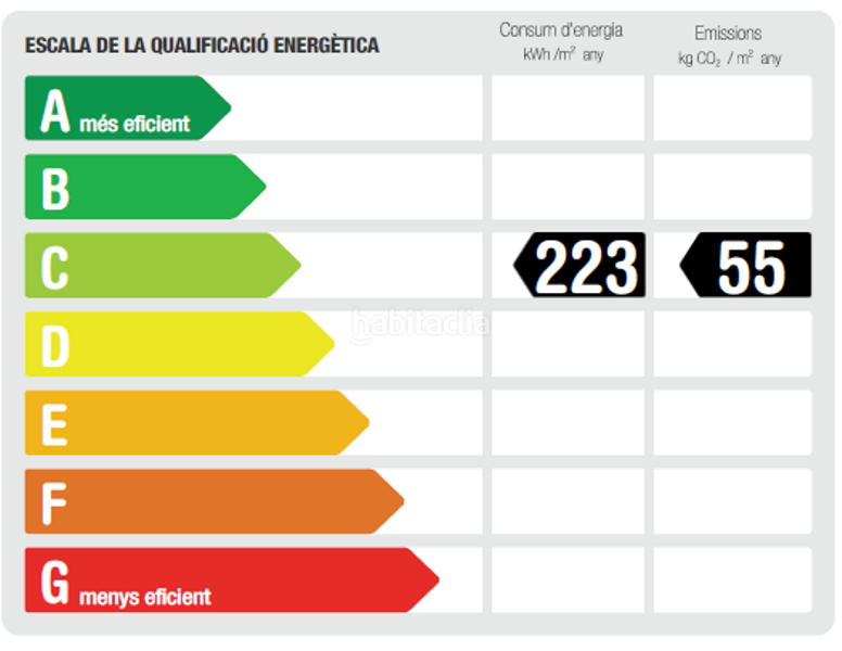 Foto 1f668f2a-721e-49d9-b465-2f8a797d288a. Rent office space in Zona Franca - Port Barcelona