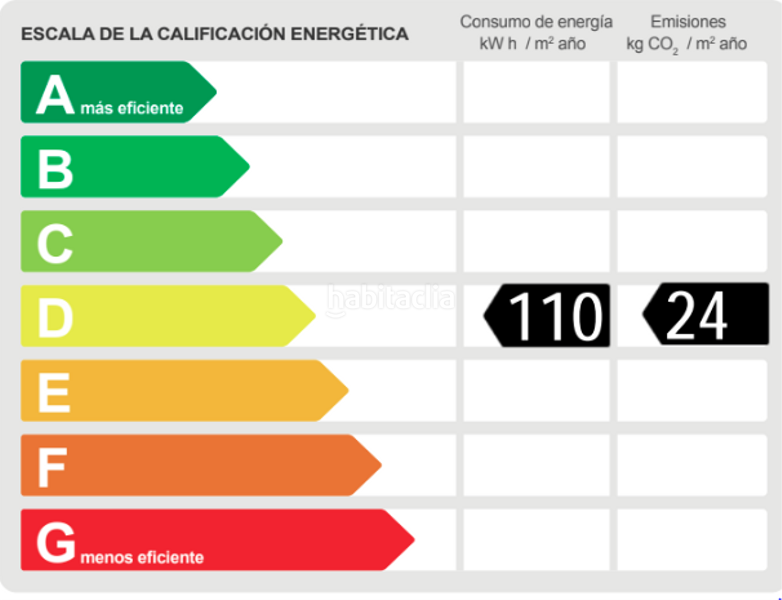 Foto 14a272c1-f7ae-4634-b346-7ebd83902d4e. Edifici a Castellví de Rosanes