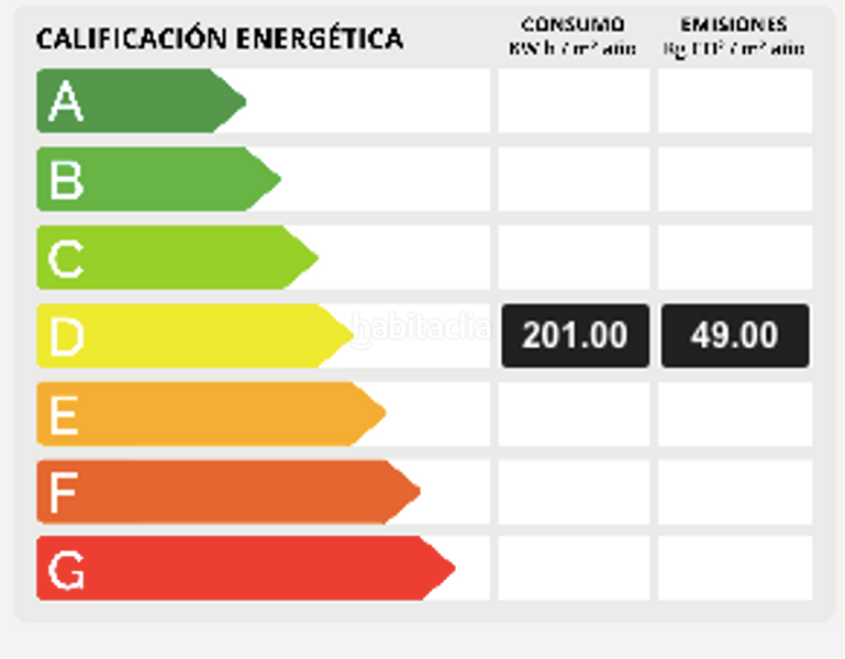Foto 63015f54-58c2-4b68-9066-434064aff249. Local commercial dans Centre Sant Just Desvern