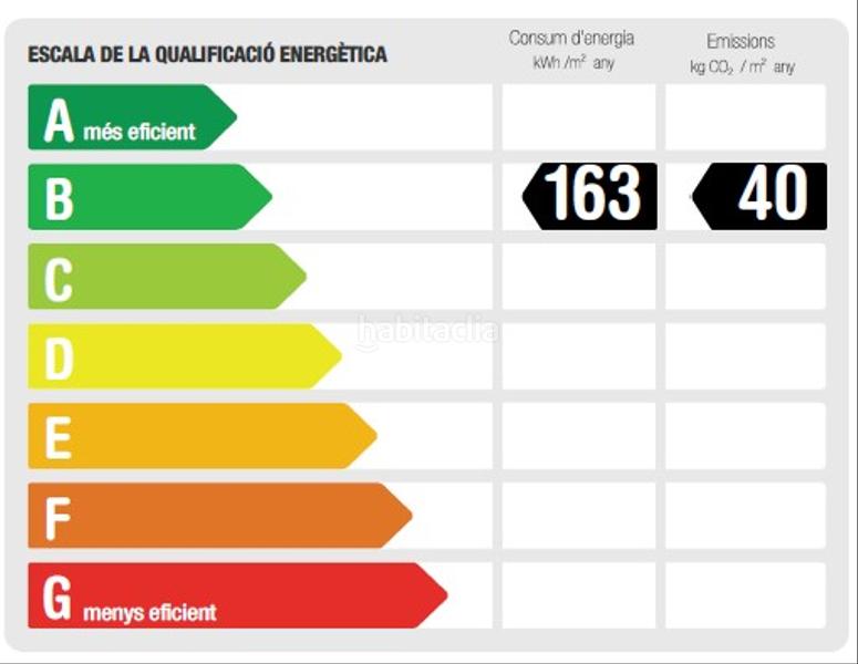 Foto 1325dcbb-a2ca-400a-b663-c973b7036a7f. Miete büro mit parking in Fort Pienc Barcelona