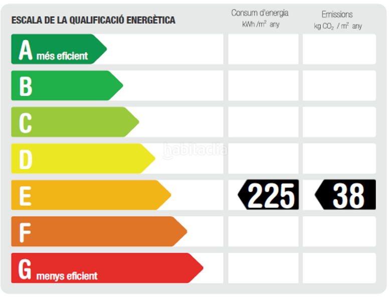 Foto c892dd9e-1c4d-4c15-9f09-65871313a0f0. Business premise in Horta Barcelona