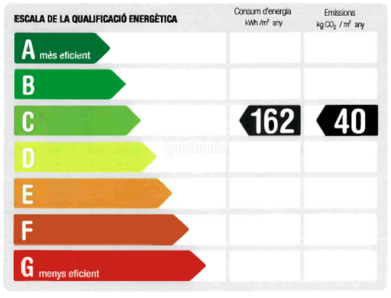 Foto ecc32ccc-a375-457b-85e1-69095396f607. Affitto ufficio con parcheggio in Sant Gervasi - Galvany Barcelona