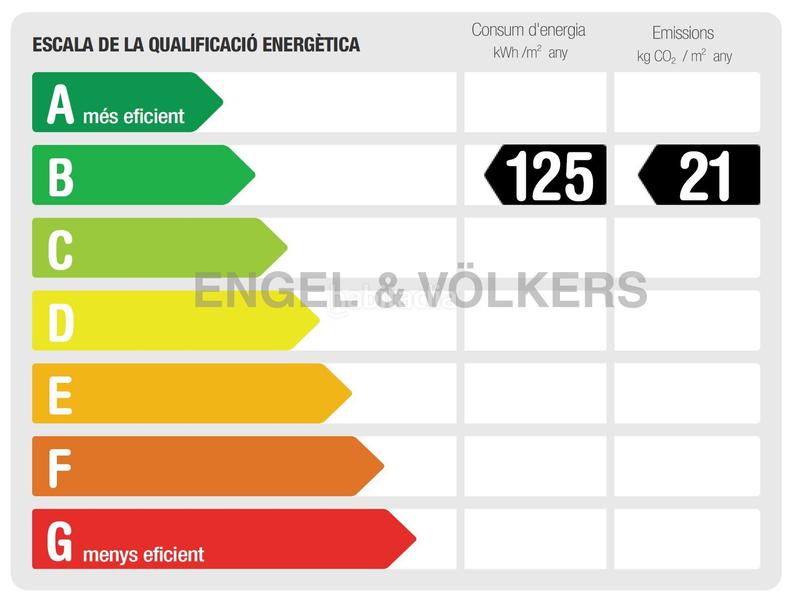 Foto 295a192f-9439-4f45-a1b5-98e74e6974dd. Lloguer oficina amb calefacció a Sant Gervasi - Galvany Barcelona