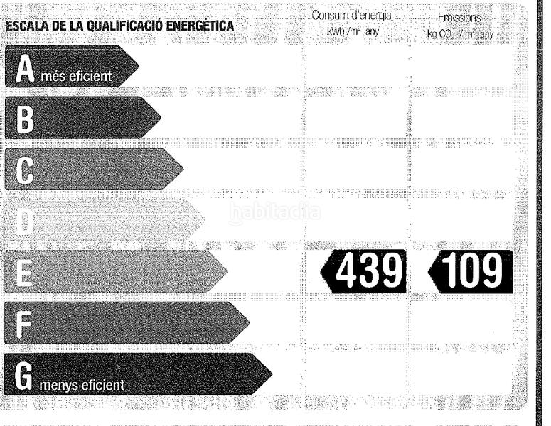 Foto c68e5214-e600-4759-8674-dccfea296065. Lloguer oficina amb aparcament a Sant Gervasi - Galvany Barcelona