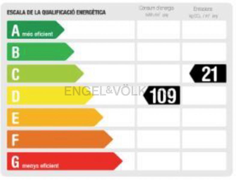 Foto dba1a74f-7942-4dfe-8705-4bd48d4c1f72. Local commercial avec chauffage dans Martorell