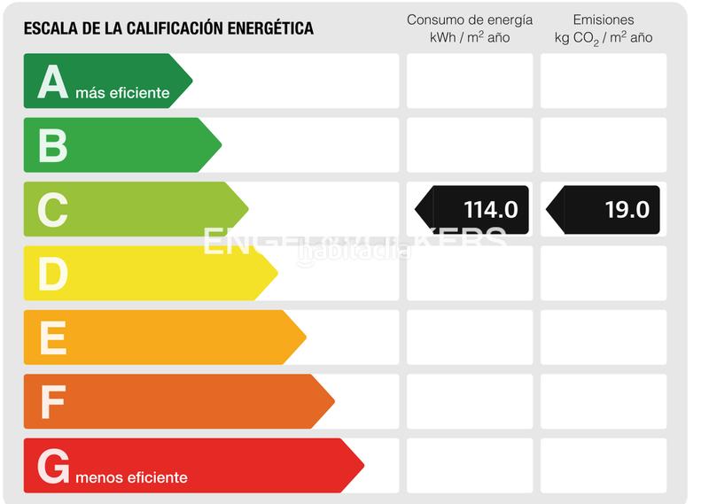 Foto c4475a88-0bd2-4534-9903-c22c3b305546. Local comercial  de 395 m2 muy equipado en Rubí